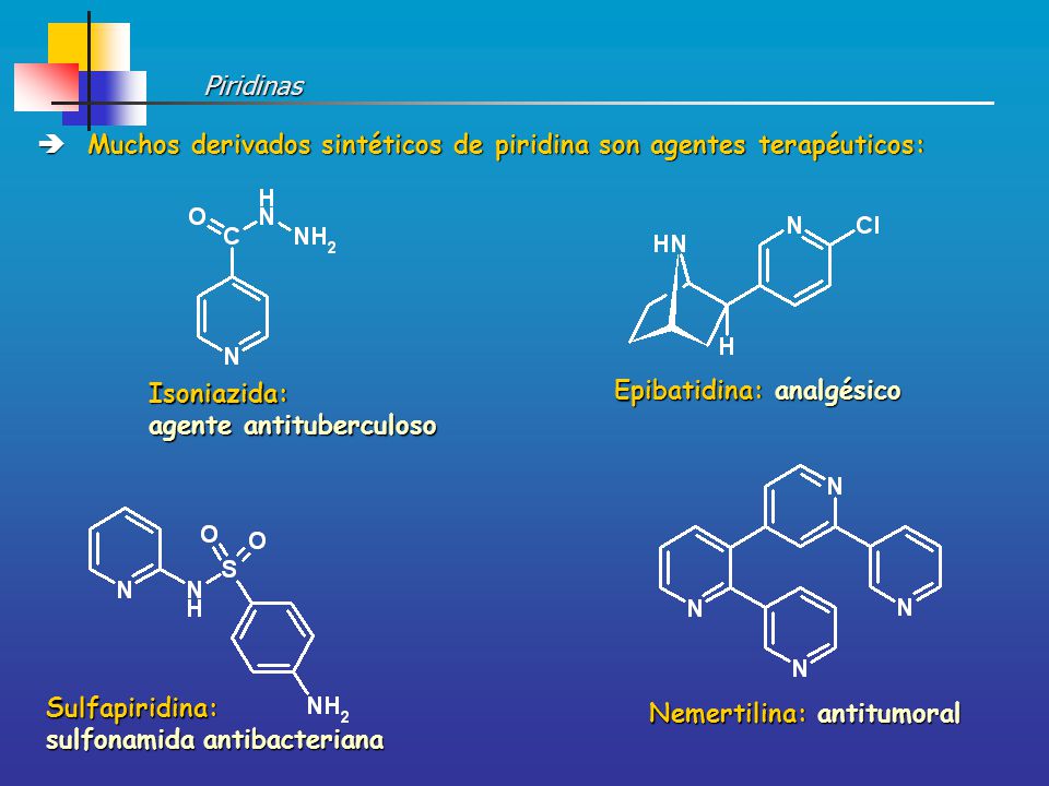 Piridinas  Muchos derivados sintéticos de piridina son agentes terapéuticos: Isoniazida: agente antituberculoso.