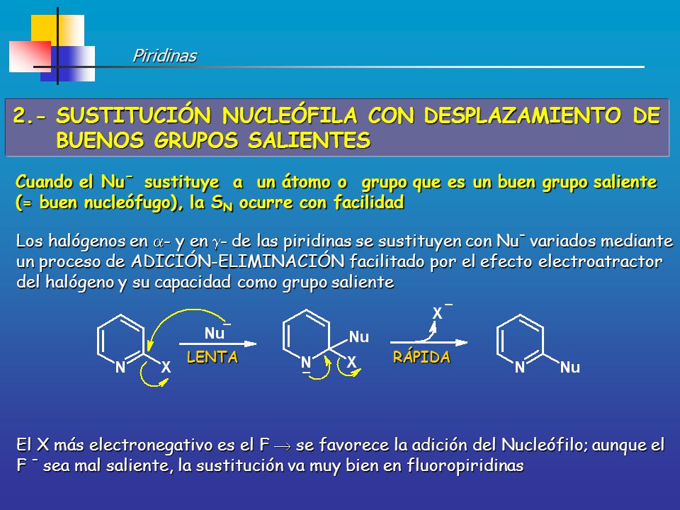Piridinas 2.- SUSTITUCIÓN NUCLEÓFILA CON DESPLAZAMIENTO DE BUENOS GRUPOS SALIENTES.