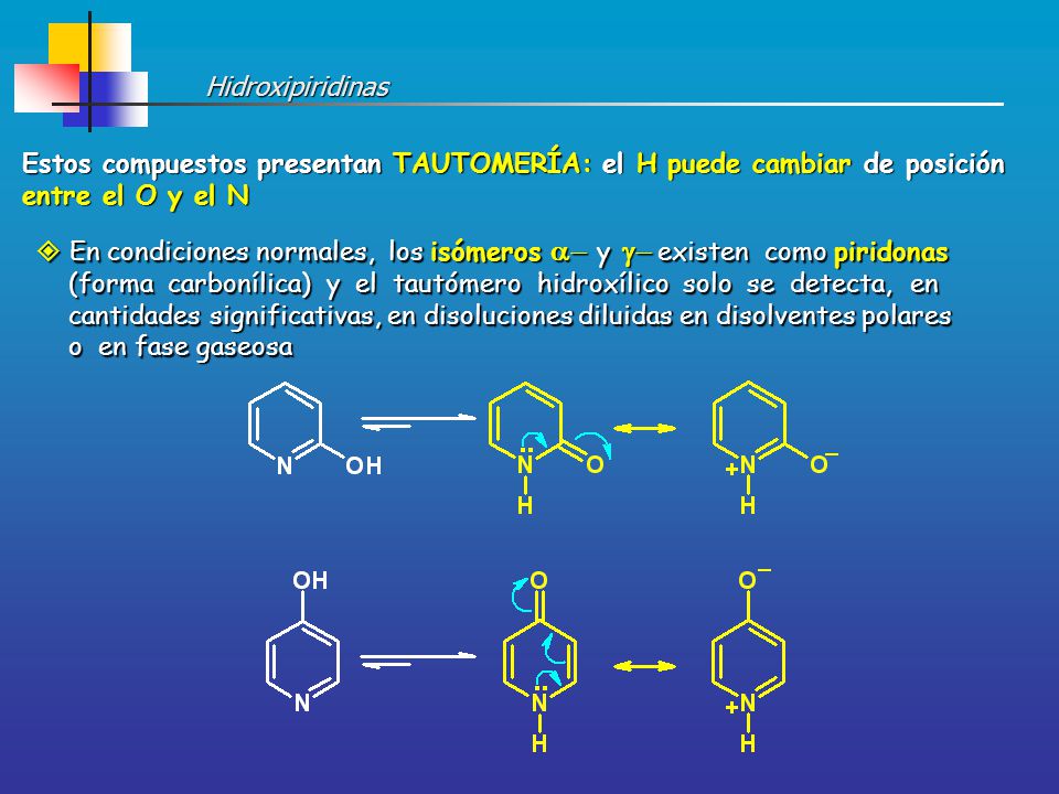 Hidroxipiridinas Estos compuestos presentan TAUTOMERÍA: el H puede cambiar de posición. entre el O y el N.