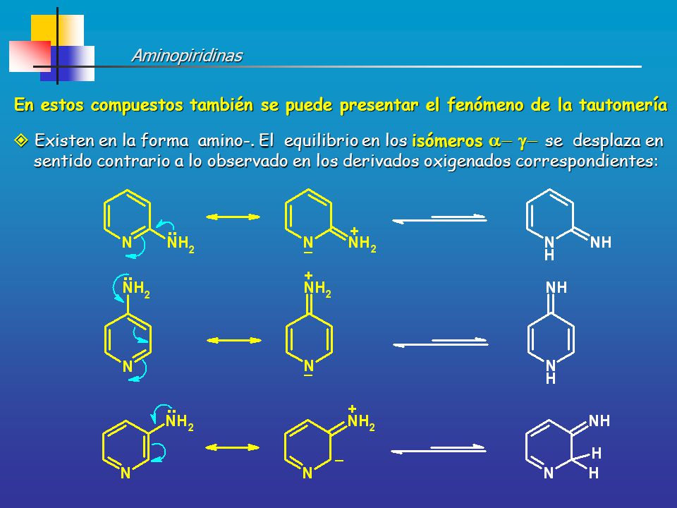Aminopiridinas En estos compuestos también se puede presentar el fenómeno de la tautomería.