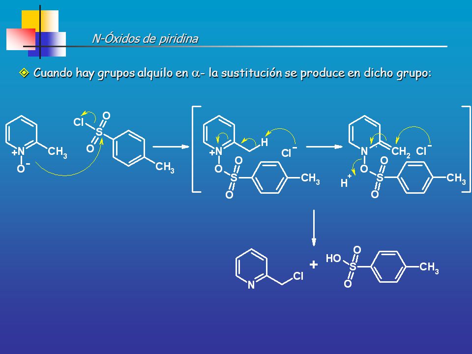 N-Óxidos de piridina  Cuando hay grupos alquilo en a- la sustitución se produce en dicho grupo: