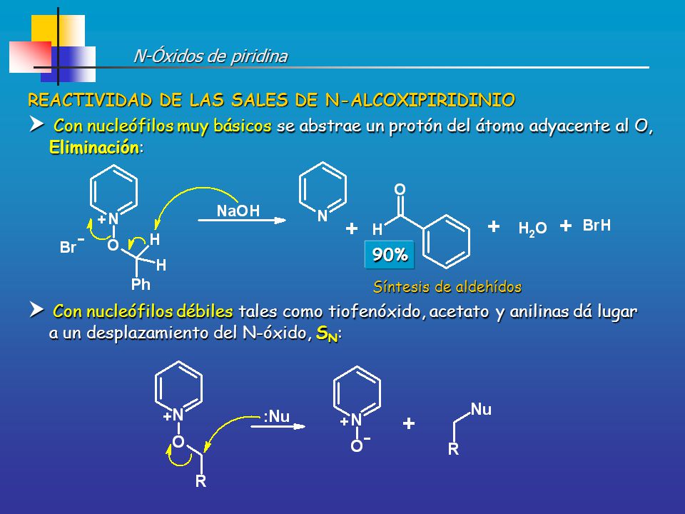 N-Óxidos de piridina REACTIVIDAD DE LAS SALES DE N-ALCOXIPIRIDINIO.  Con nucleófilos muy básicos se abstrae un protón del átomo adyacente al O,