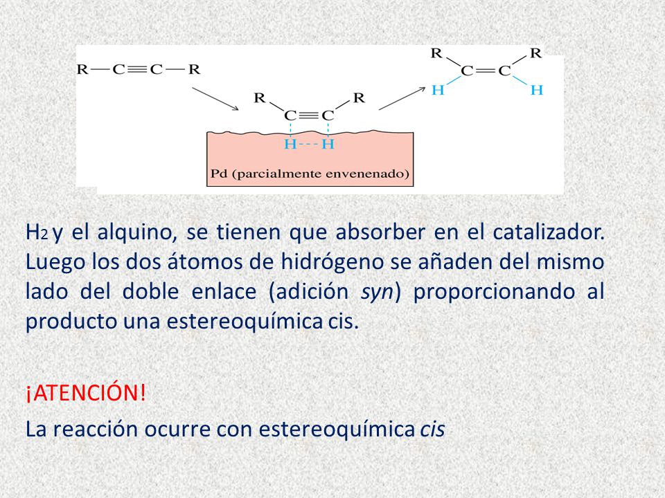 H2 y el alquino, se tienen que absorber en el catalizador