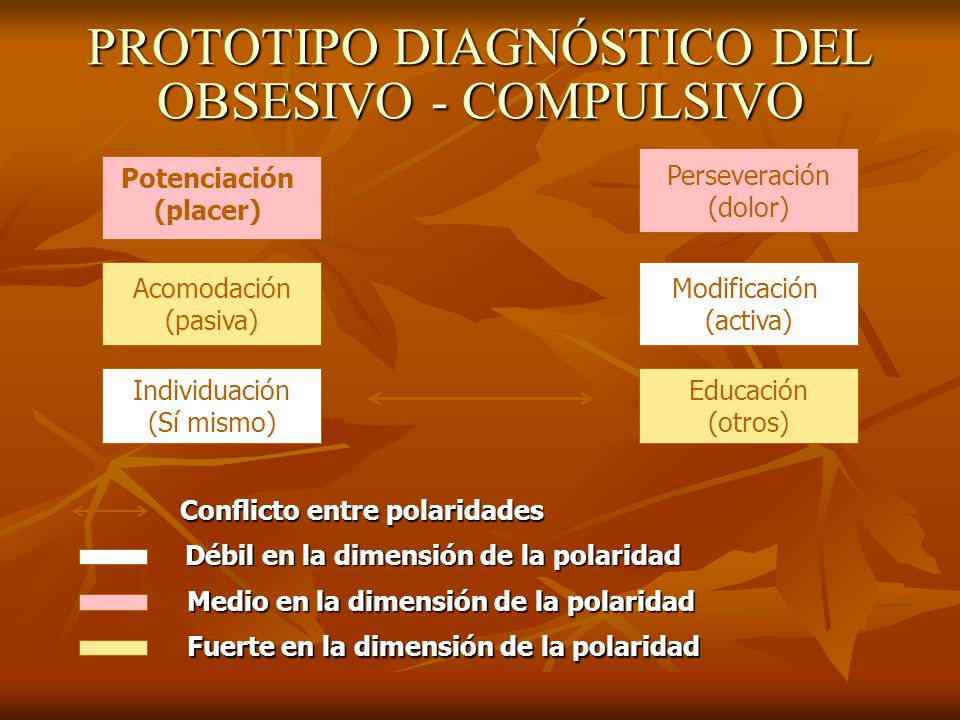 PROTOTIPO DIAGNÓSTICO DEL OBSESIVO - COMPULSIVO