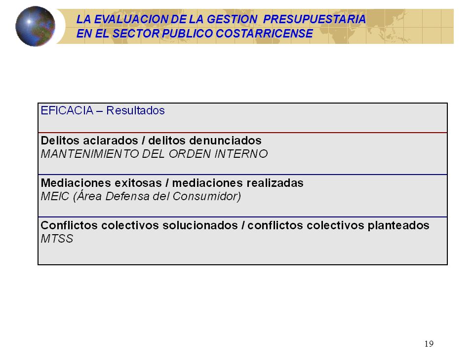LA EVALUACION DE LA GESTION PRESUPUESTARIA EN EL SECTOR PUBLICO COSTARRICENSE