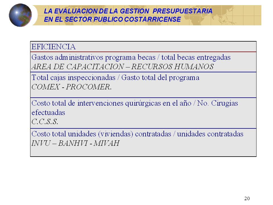 LA EVALUACION DE LA GESTION PRESUPUESTARIA EN EL SECTOR PUBLICO COSTARRICENSE