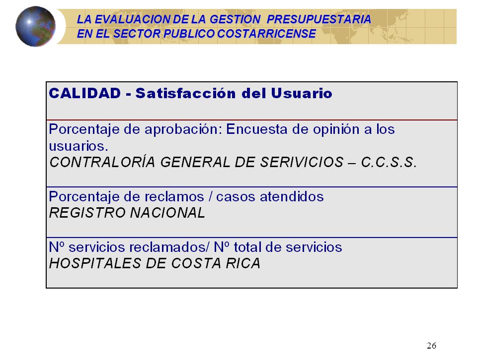 LA EVALUACION DE LA GESTION PRESUPUESTARIA EN EL SECTOR PUBLICO COSTARRICENSE