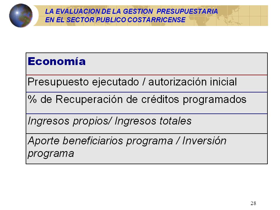 LA EVALUACION DE LA GESTION PRESUPUESTARIA EN EL SECTOR PUBLICO COSTARRICENSE