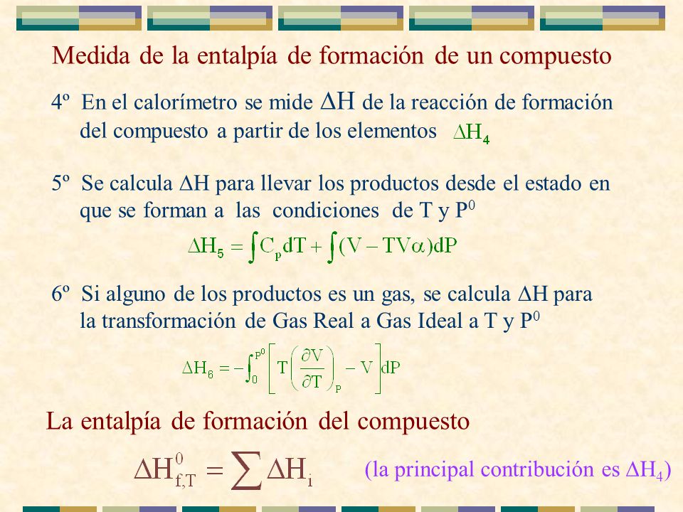 Medida de la entalpía de formación de un compuesto