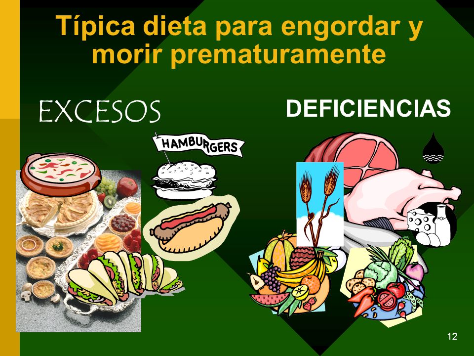 Típica dieta para engordar y morir prematuramente