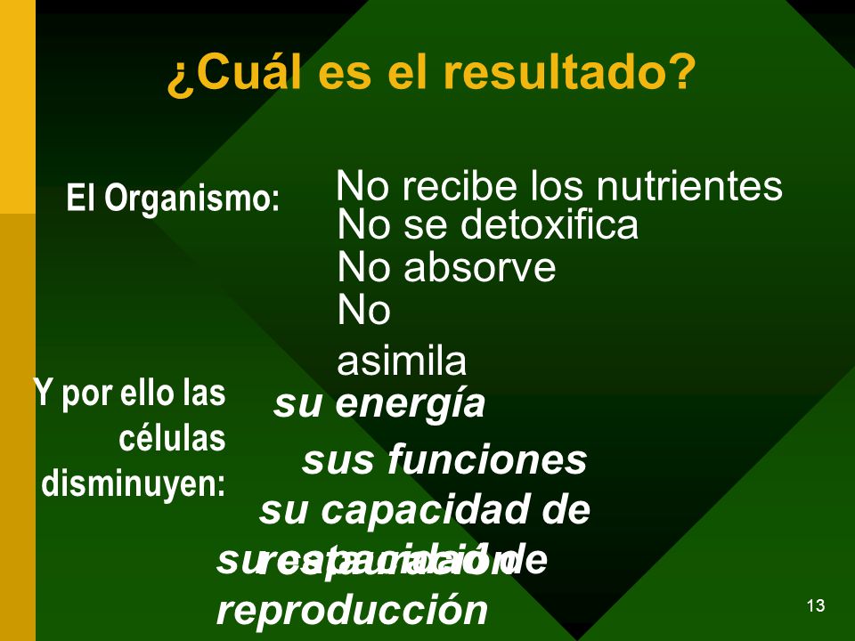 ¿Cuál es el resultado No recibe los nutrientes No se detoxifica