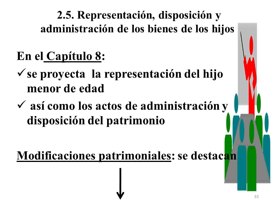 2.5. Representación, disposición y administración de los bienes de los hijos