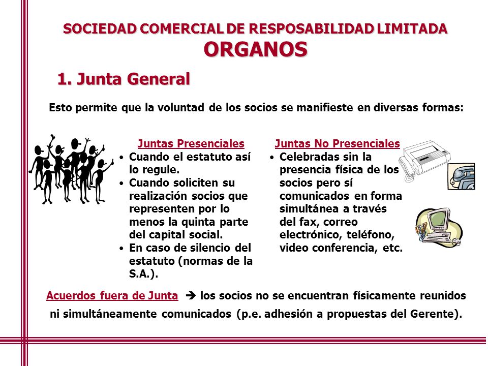 ORGANOS 1. Junta General SOCIEDAD COMERCIAL DE RESPOSABILIDAD LIMITADA