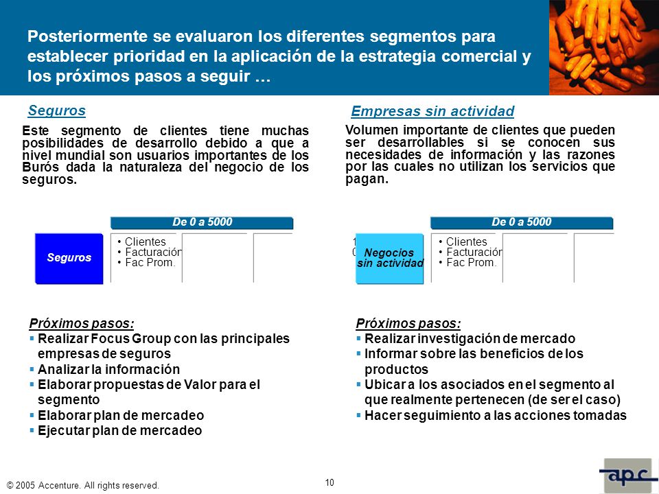 Posteriormente se evaluaron los diferentes segmentos para establecer prioridad en la aplicación de la estrategia comercial y los próximos pasos a seguir …