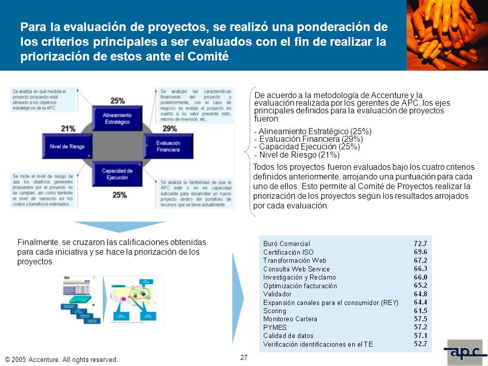 Para la evaluación de proyectos, se realizó una ponderación de los criterios principales a ser evaluados con el fin de realizar la priorización de estos ante el Comité