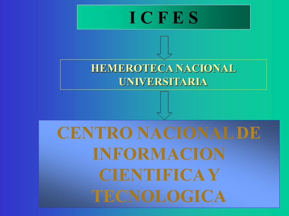 I C F E S CENTRO NACIONAL DE INFORMACION CIENTIFICA Y TECNOLOGICA