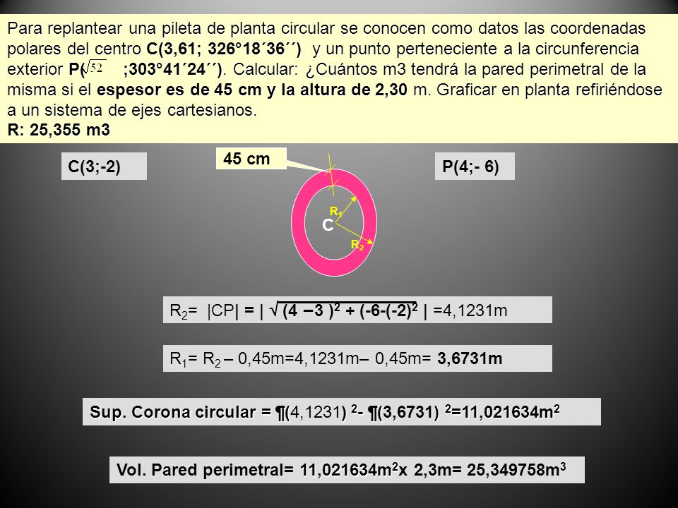 R2= |CP| = |  (4 –3 )2 + (-6-(-2)2 | =4,1231m