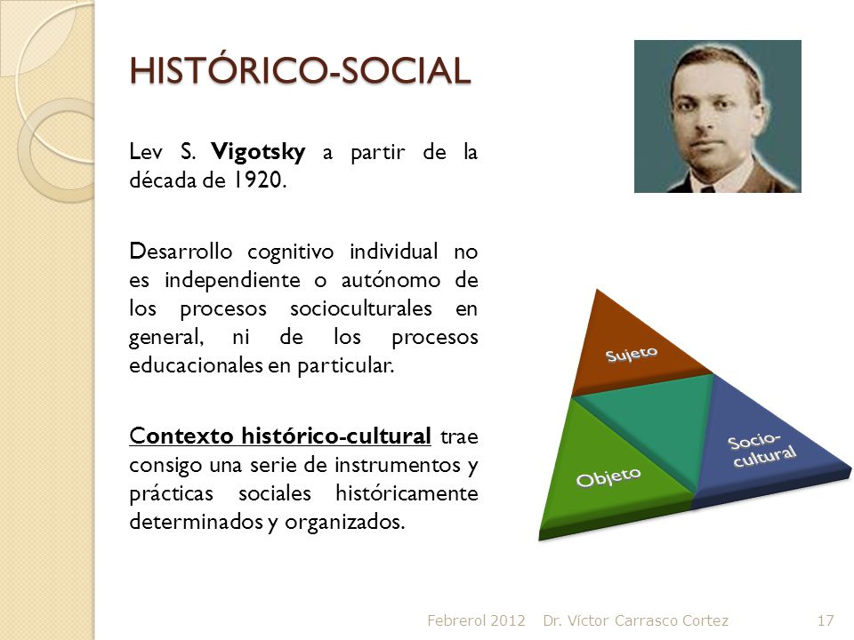 HISTÓRICO-SOCIAL Lev S. Vigotsky a partir de la década de 1920.