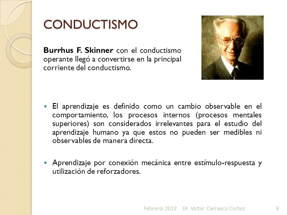 CONDUCTISMO Burrhus F. Skinner con el conductismo operante llegó a convertirse en la principal corriente del conductismo.
