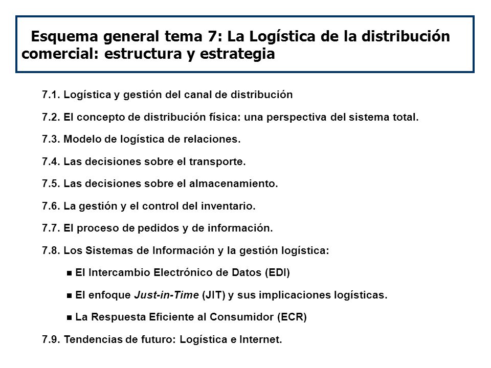 Esquema general tema 7: La Logística de la distribución comercial: estructura y estrategia