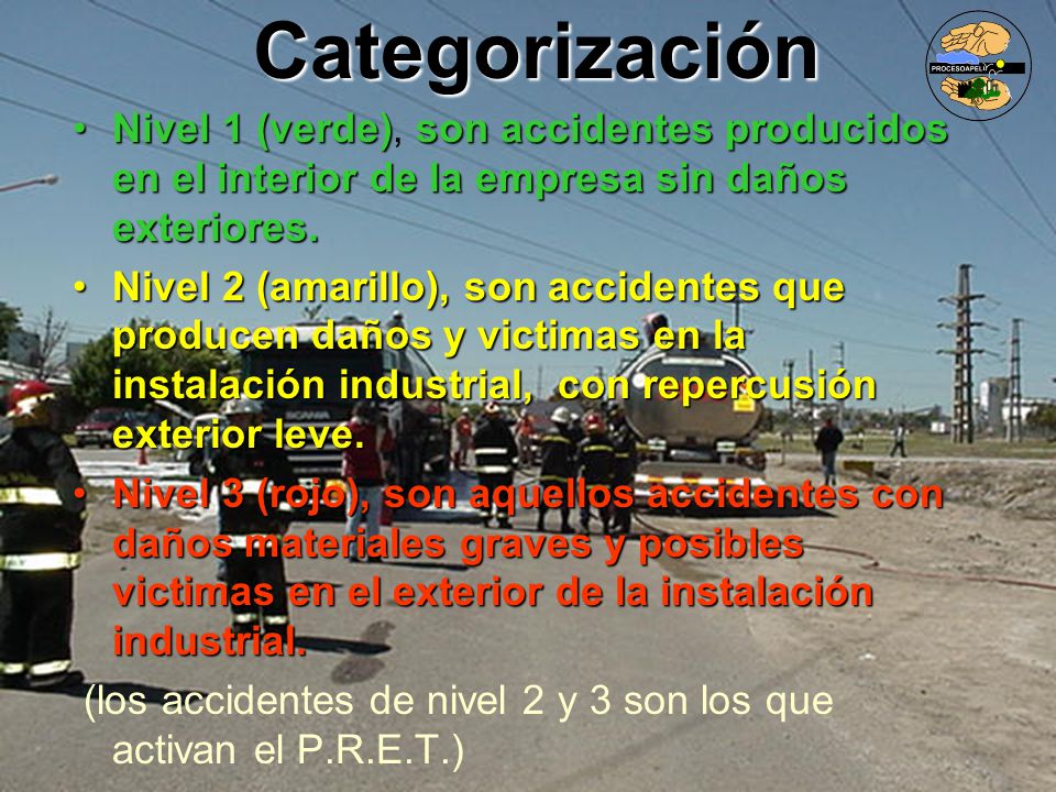 Categorización Nivel 1 (verde), son accidentes producidos en el interior de la empresa sin daños exteriores.