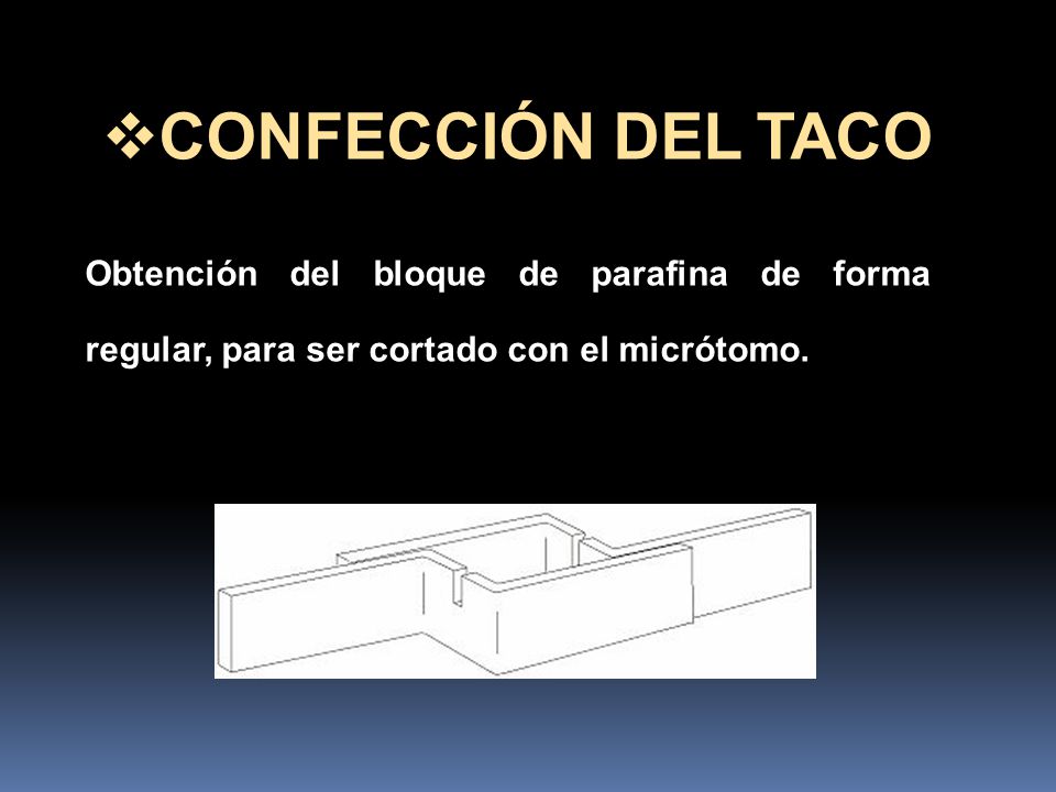 CONFECCIÓN DEL TACO Obtención del bloque de parafina de forma regular, para ser cortado con el micrótomo.