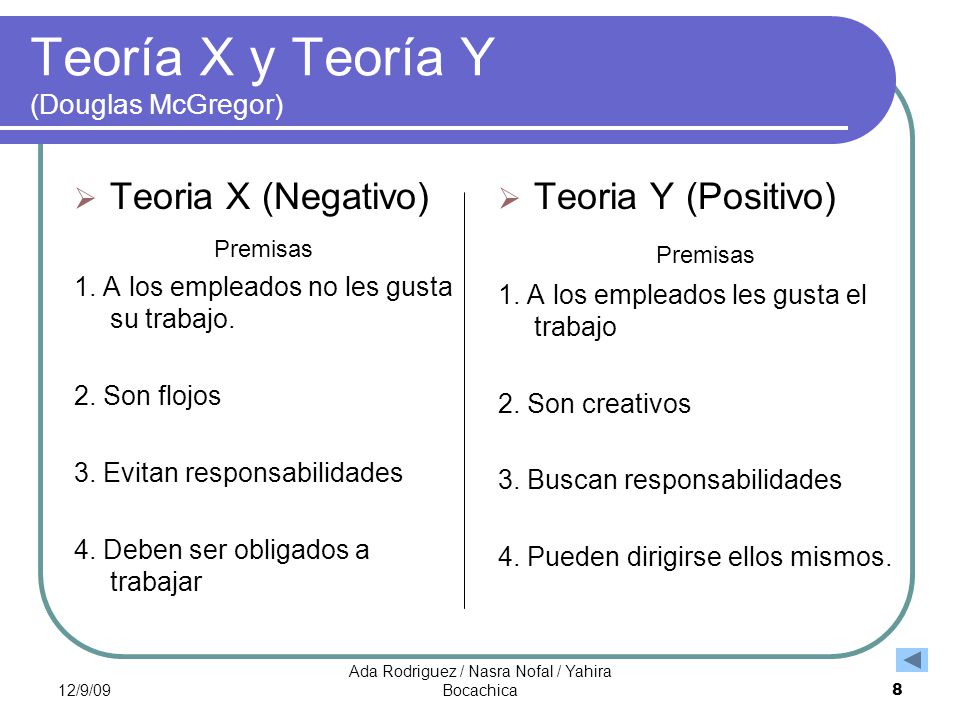Teoría X y Teoría Y (Douglas McGregor)