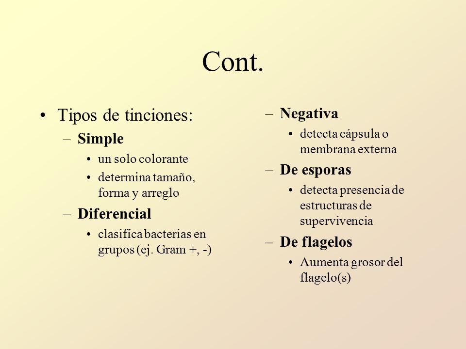 Cont. Tipos de tinciones: Negativa Simple De esporas Diferencial