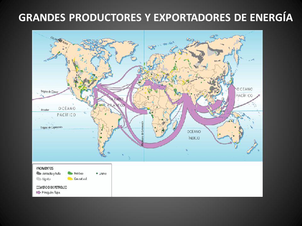 GRANDES PRODUCTORES Y EXPORTADORES DE ENERGÍA
