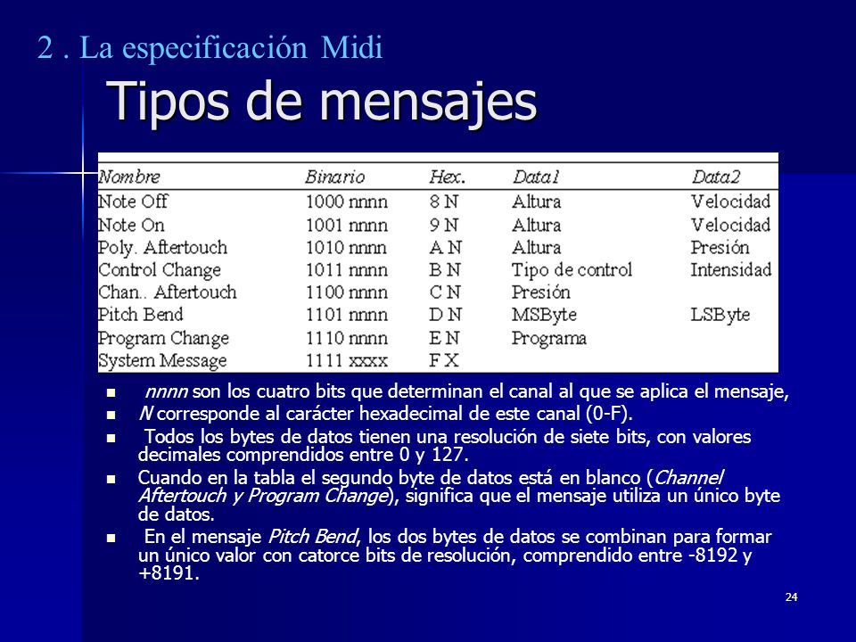 Tipos de mensajes 2 . La especificación Midi