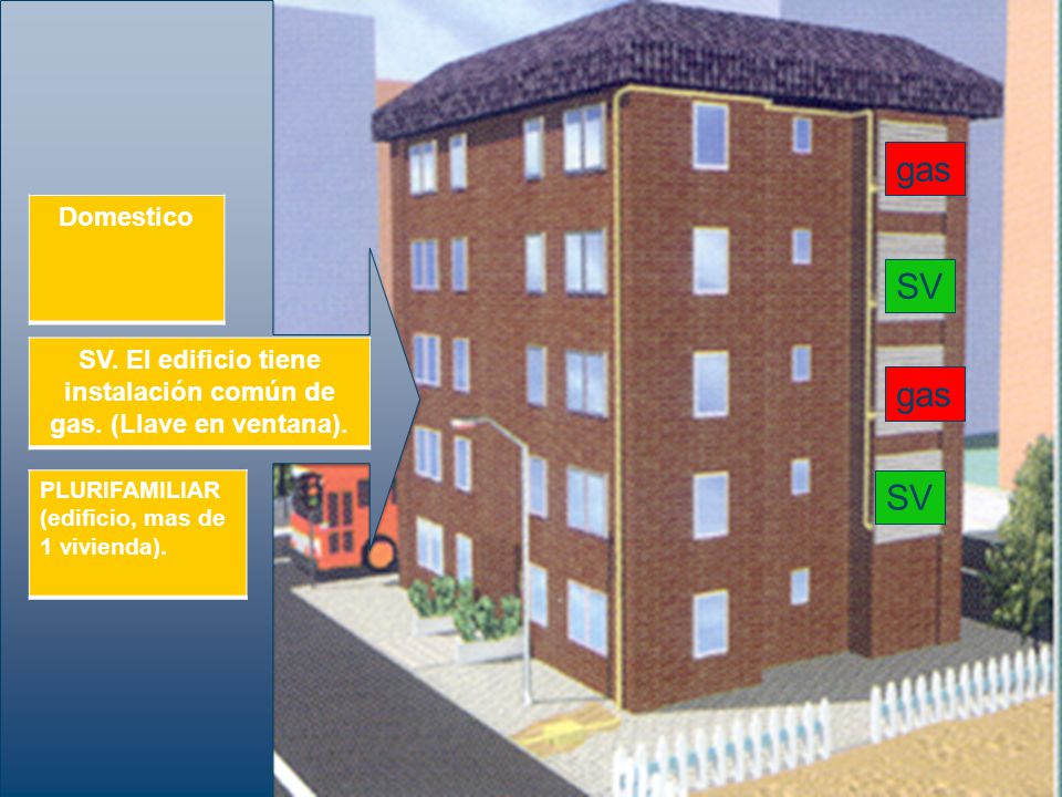SV. El edificio tiene instalación común de gas. (Llave en ventana).