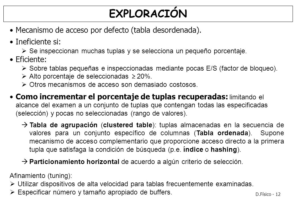 EXPLORACIÓN Mecanismo de acceso por defecto (tabla desordenada).