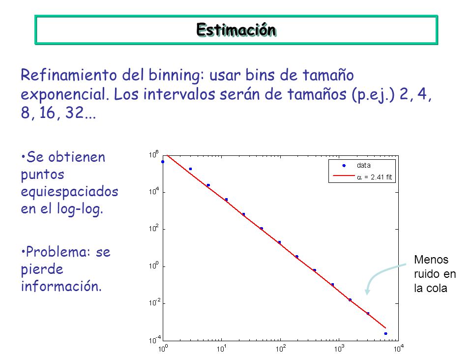 Estimación Refinamiento del binning: usar bins de tamaño exponencial. Los intervalos serán de tamaños (p.ej.) 2, 4, 8, 16,