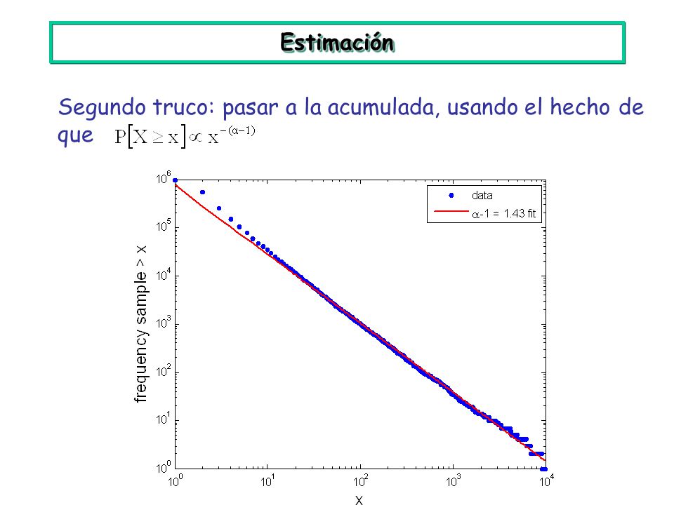 Estimación Segundo truco: pasar a la acumulada, usando el hecho de que