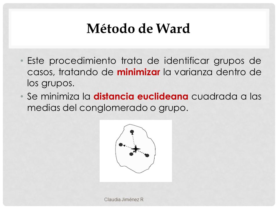Método de Ward Este procedimiento trata de identificar grupos de casos, tratando de minimizar la varianza dentro de los grupos.