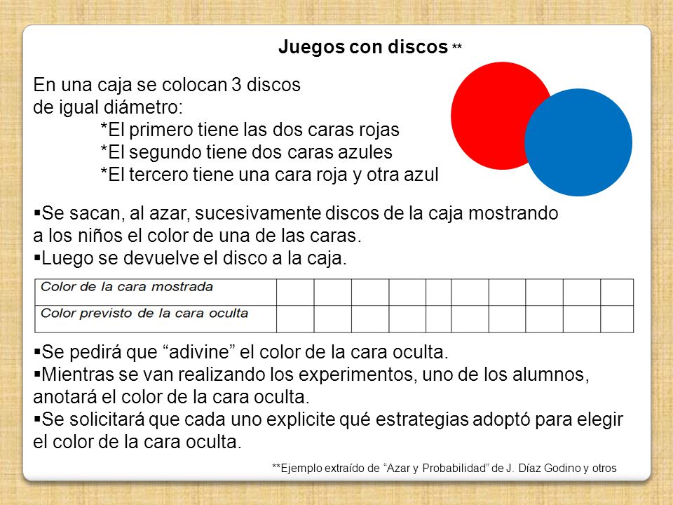 En una caja se colocan 3 discos de igual diámetro: