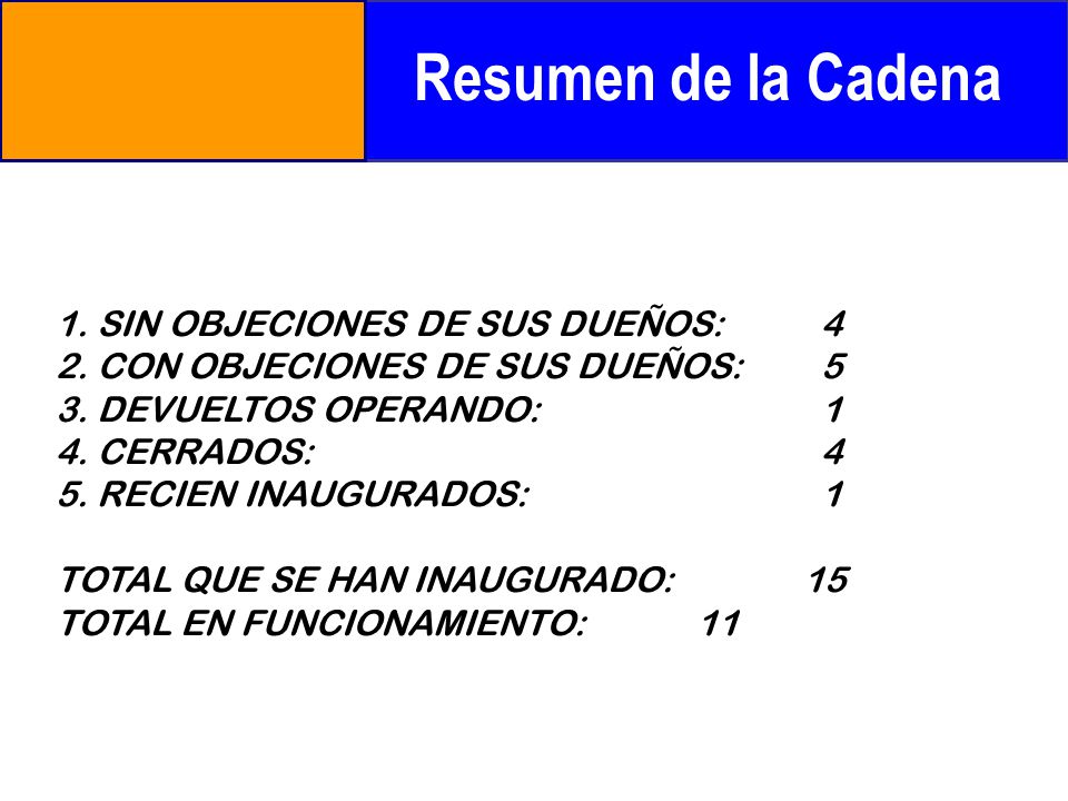 Resumen de la Cadena 1. SIN OBJECIONES DE SUS DUEÑOS: 4