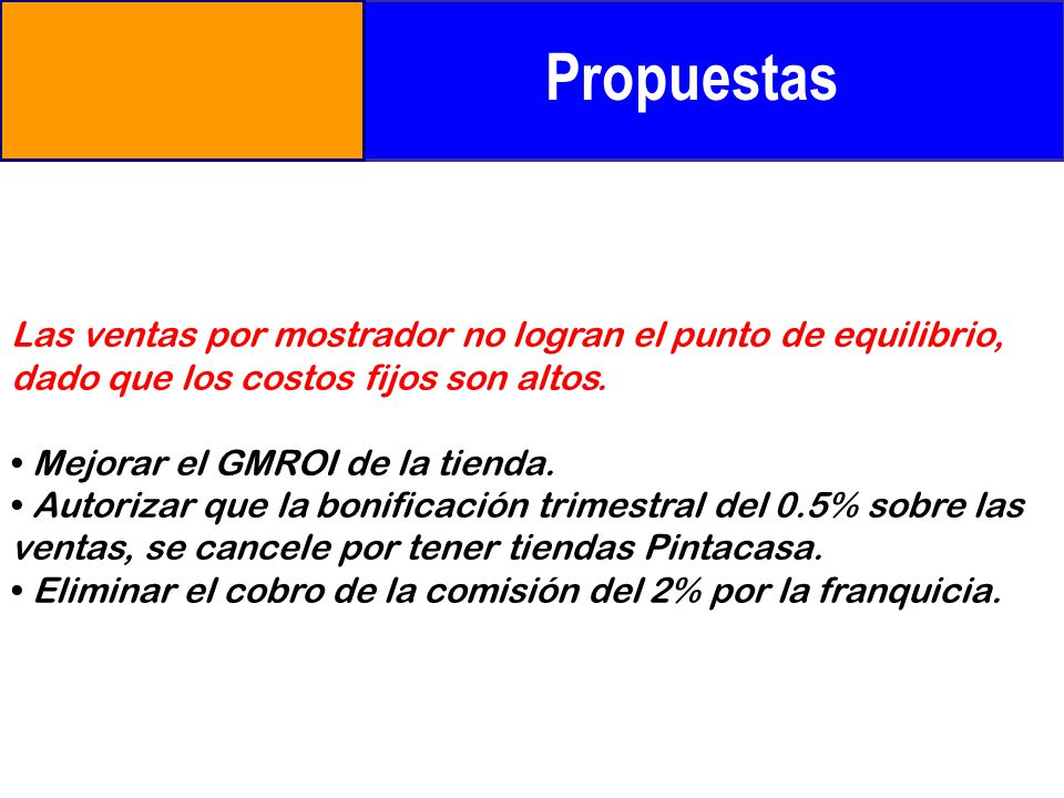 Propuestas Las ventas por mostrador no logran el punto de equilibrio, dado que los costos fijos son altos.