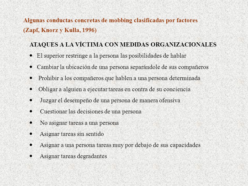 Algunas conductas concretas de mobbing clasificadas por factores