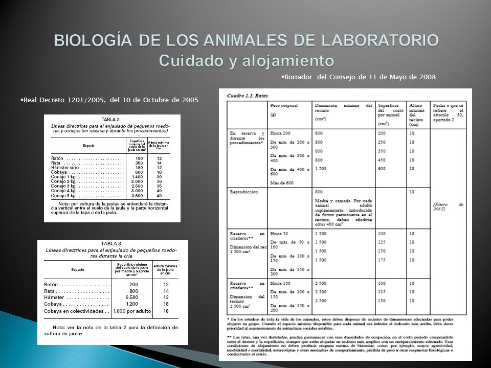 BIOLOGÍA DE LOS ANIMALES DE LABORATORIO Cuidado y alojamiento