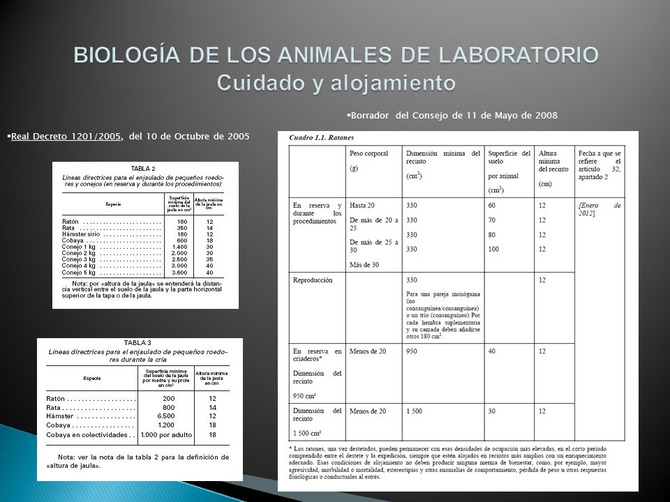 BIOLOGÍA DE LOS ANIMALES DE LABORATORIO Cuidado y alojamiento