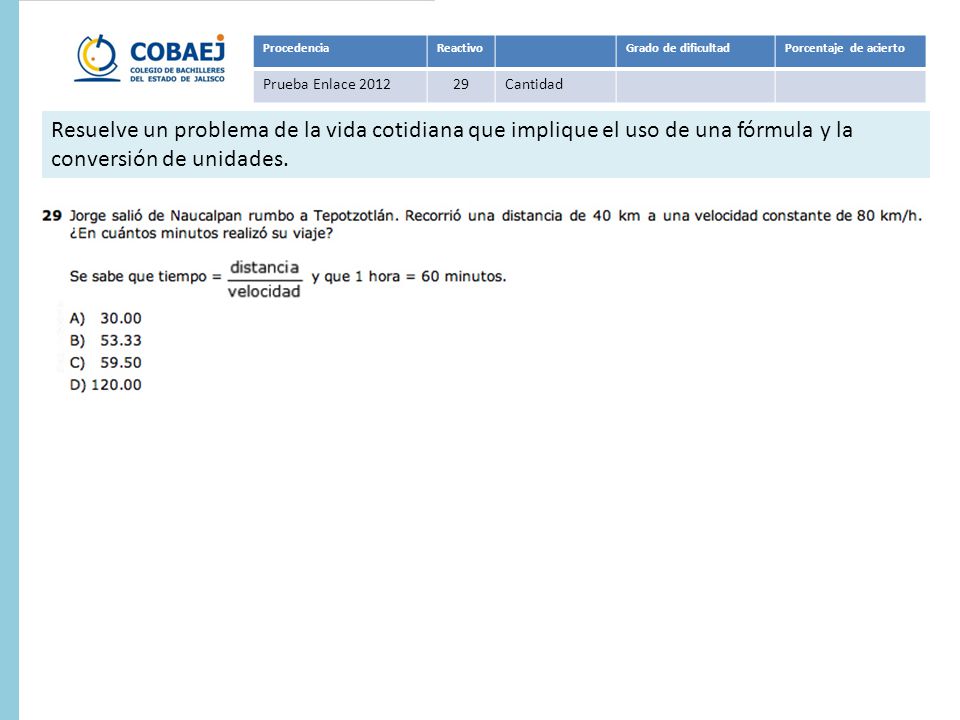 Procedencia Reactivo. Grado de dificultad. Porcentaje de acierto. Prueba Enlace Cantidad.