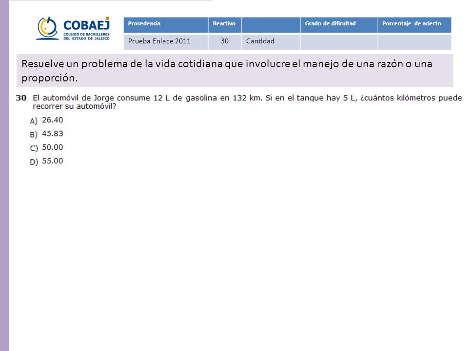 Procedencia Reactivo. Grado de dificultad. Porcentaje de acierto. Prueba Enlace Cantidad.