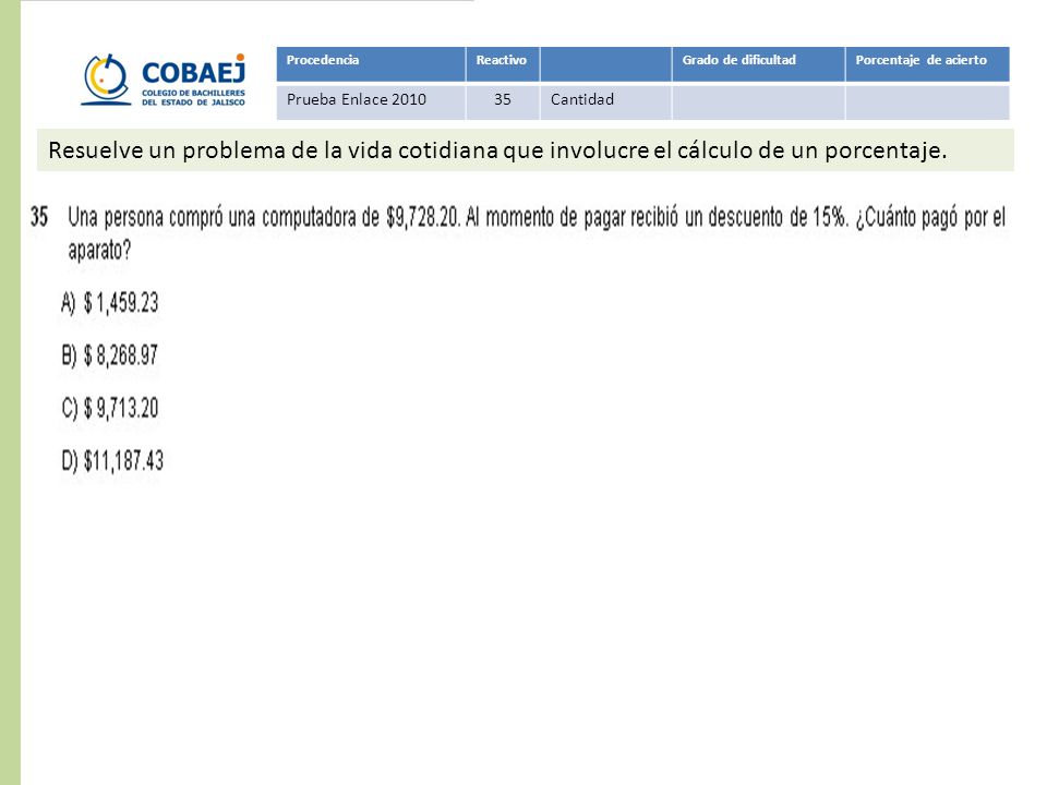 Procedencia Reactivo. Grado de dificultad. Porcentaje de acierto. Prueba Enlace Cantidad.