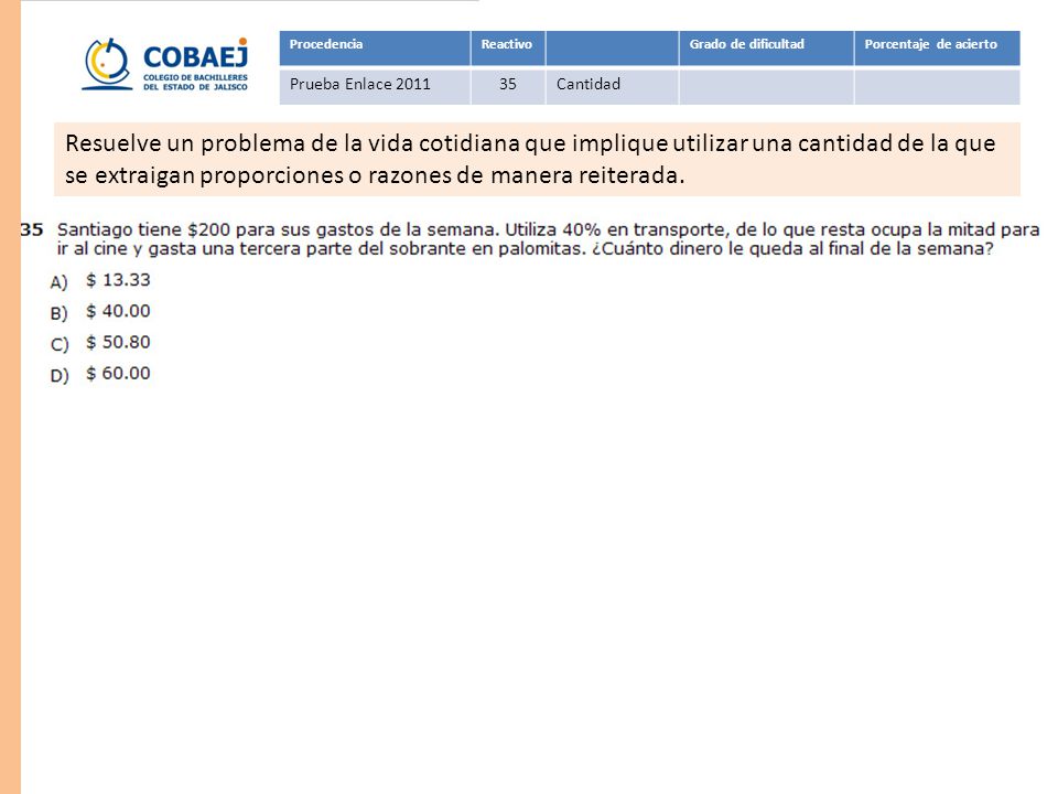 Procedencia Reactivo. Grado de dificultad. Porcentaje de acierto. Prueba Enlace Cantidad.