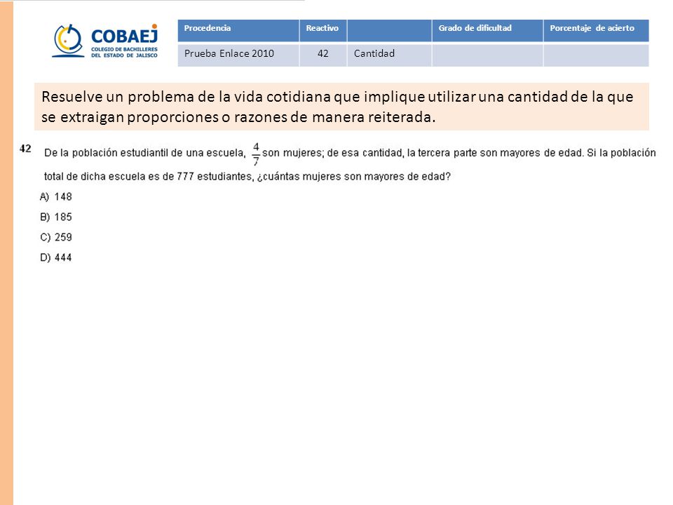 Procedencia Reactivo. Grado de dificultad. Porcentaje de acierto. Prueba Enlace Cantidad.