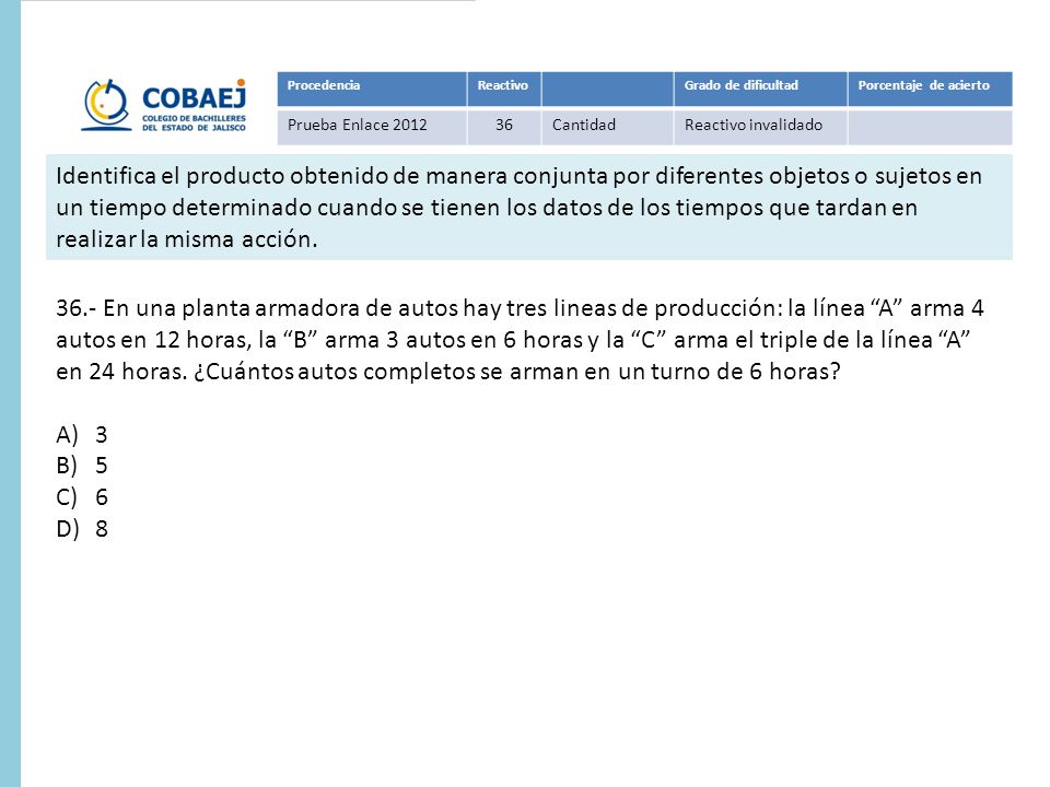 Procedencia Reactivo. Grado de dificultad. Porcentaje de acierto. Prueba Enlace Cantidad.