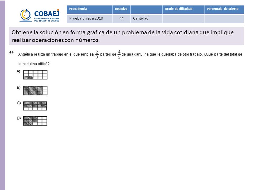 Procedencia Reactivo. Grado de dificultad. Porcentaje de acierto. Prueba Enlace Cantidad.