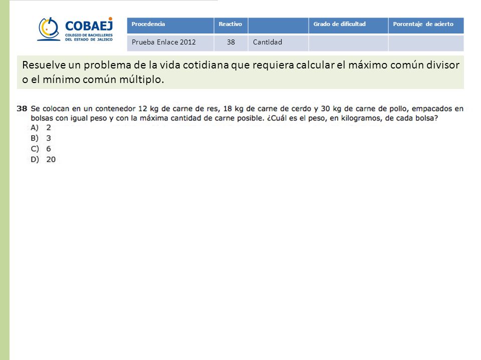 Procedencia Reactivo. Grado de dificultad. Porcentaje de acierto. Prueba Enlace Cantidad.