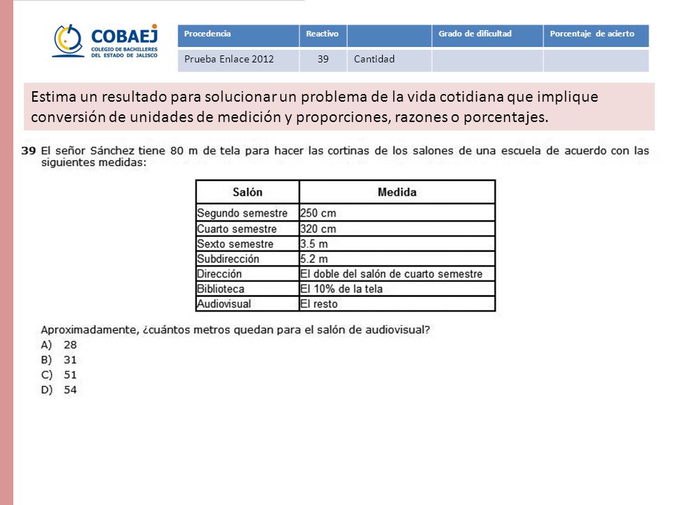 Procedencia Reactivo. Grado de dificultad. Porcentaje de acierto. Prueba Enlace Cantidad.